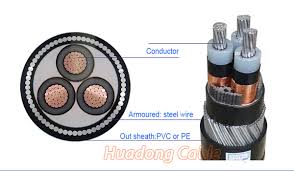 11kv 50mm 70mm 240mm 630mm xlpe cable price