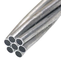 aluminum clad steel wire featured picture