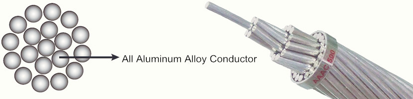 Hot sales All Aluminum Alloy Conductor