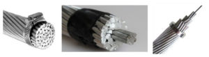 buy low price acsr wolf conductor from Huadong