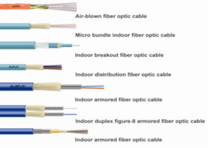 Types de câbles optiques monomodes à 24 conducteurs
