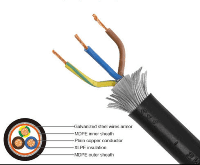 16mm 3 core armoured cable