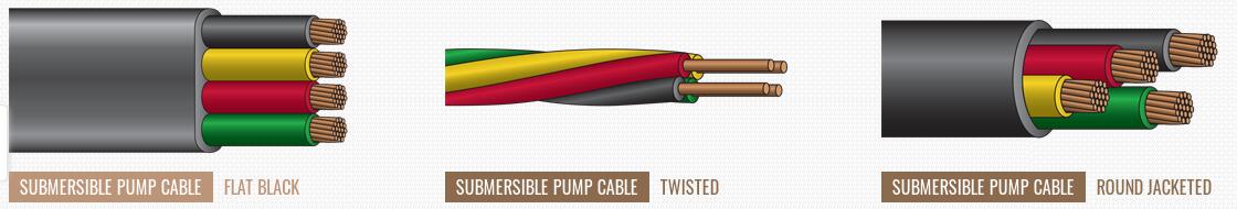 2.5mm 4 mm 6mm 3 core submersible cable price Philippines Manila