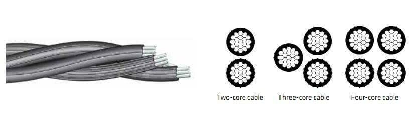 4 core abc cable in malaysia